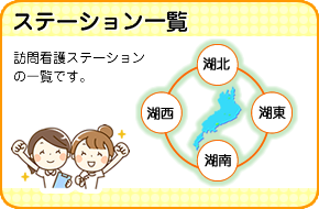 ステーション一覧